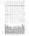 Fig. 64 - Primers and probes for detection and discrimination of types and subtypes of influenza viruses