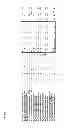 Fig. 65 - Primers and probes for detection and discrimination of types and subtypes of influenza viruses