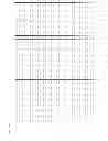 Fig. 67 - Primers and probes for detection and discrimination of types and subtypes of influenza viruses