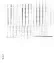 Fig. 70 - Primers and probes for detection and discrimination of types and subtypes of influenza viruses