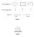 Fig. 02 - Synthetic Antibodies