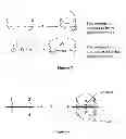 Fig. 05 - Synthetic Antibodies