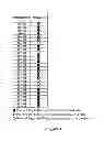 Fig. 11 - Synthetic Antibodies