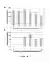 Fig. 16 - Synthetic Antibodies