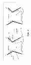 Fig. 32 - Synthetic Antibodies