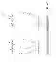 Fig. 35 - Synthetic Antibodies