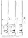Fig. 52 - Synthetic Antibodies