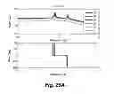 Fig. 28 - Mechanical phenotyping of single cells: high throughput quantitative detection and sorting