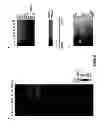 Fig. 07 - Systems for induction of gene expression and protein depletion in yeast