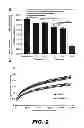 Fig. 08 - METHODS OF PROMOTING WEIGHT LOSS AND ASSOCIATED ARRAYS