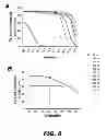 Fig. 22 - METHODS OF PROMOTING WEIGHT LOSS AND ASSOCIATED ARRAYS