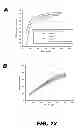 Fig. 33 - METHODS OF PROMOTING WEIGHT LOSS AND ASSOCIATED ARRAYS