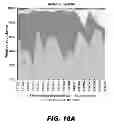 Fig. 43 - METHODS OF PROMOTING WEIGHT LOSS AND ASSOCIATED ARRAYS