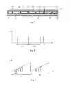 Fig. 02 - DEVICE TO DETECT ANALYTES IN A BIOLOGICAL SAMPLE