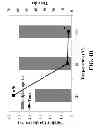 Fig. 06 - High uptake sulfur solvent systems and methods for making and using same