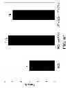 Fig. 07 - High uptake sulfur solvent systems and methods for making and using same