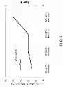 Fig. 08 - High uptake sulfur solvent systems and methods for making and using same
