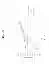 Fig. 06 - Antimicrobial peptides and uses therefore