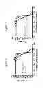 Fig. 10 - Antimicrobial peptides and uses therefore