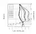 Fig. 19 - Antimicrobial peptides and uses therefore