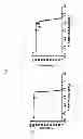 Fig. 26 - Antimicrobial peptides and uses therefore