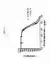 Fig. 35 - Antimicrobial peptides and uses therefore