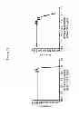 Fig. 37 - Antimicrobial peptides and uses therefore