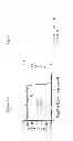 Fig. 41 - Antimicrobial peptides and uses therefore