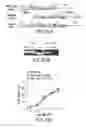 Fig. 47 - Undercarboxylated/uncarboxylated osteocalcin increases beta-cell proliferation, insulin secretion, insulin sensitivity, glucose tolerance and decreases fat mass