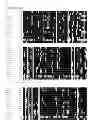 Fig. 06 - ALBUMIN VARIANTS