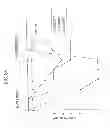 Fig. 07 - PEPTIDE ANTAGONISTS OF ZONULIN AND METHODS FOR USE OF THE SAME
