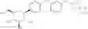 Fig. 162 - C-glycoside derivatives