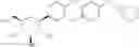 Fig. 163 - C-glycoside derivatives