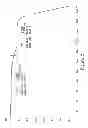 Fig. 04 - Solid State Forms Of Fidaxomycin And Processes For Preparation Thereof