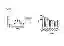 Fig. 06 - Soft protease inhibitors and pro-soft forms thereof
