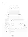 Fig. 33 - Soft protease inhibitors and pro-soft forms thereof