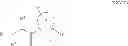 Fig. 93 - Soft protease inhibitors and pro-soft forms thereof