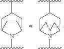 Fig. 67 - Phosphorus-substituted quinoxaline-type piperidine compounds and uses thereof