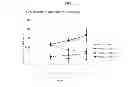 Fig. 10 - Oligonucleotide derivative, oligonucleotide derivative-containing pharmaceutical composition for treatment and pharmaceutical composition for diagnosis, and oligonucleotide derivative for regulation of miRNA function