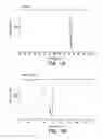 Fig. 02 - Solid Solution Compositions and Use in Cardiovascular Disease