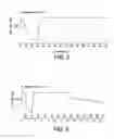 Fig. 06 - Solid Solution Compositions and Use in Cardiovascular Disease
