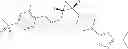 Fig. 191 - Substituted cyclopropyl compounds, compositions containing such compounds, and methods of treatment