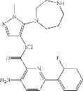 Fig. 100 - Pyrazol-4-yl-heterocyclyl-carboxamide compounds and methods of use