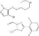 Fig. 28 - Pyrazol-4-yl-heterocyclyl-carboxamide compounds and methods of use