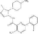 Fig. 35 - Pyrazol-4-yl-heterocyclyl-carboxamide compounds and methods of use