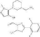 Fig. 45 - Pyrazol-4-yl-heterocyclyl-carboxamide compounds and methods of use