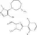 Fig. 74 - Pyrazol-4-yl-heterocyclyl-carboxamide compounds and methods of use
