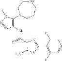 Fig. 77 - Pyrazol-4-yl-heterocyclyl-carboxamide compounds and methods of use