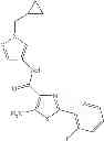 Fig. 91 - Pyrazol-4-yl-heterocyclyl-carboxamide compounds and methods of use