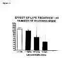 Fig. 04 - METHODS OF TREATING EPILEPTOGENESIS
